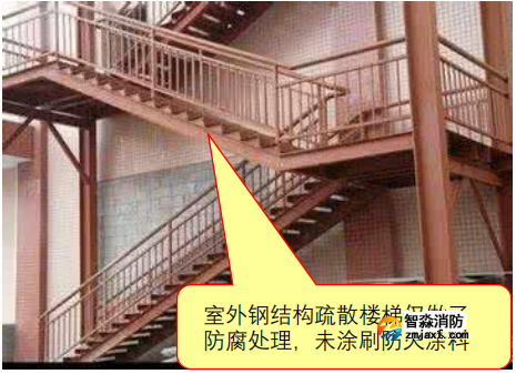 室外疏散樓梯防火規范要求