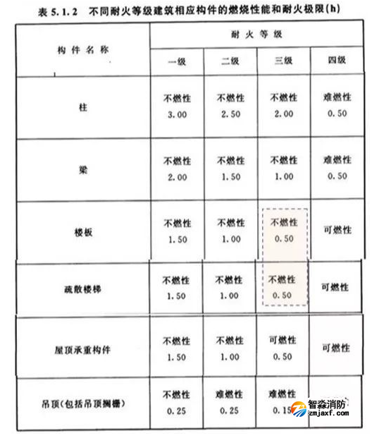 1645594233209134.png image.png