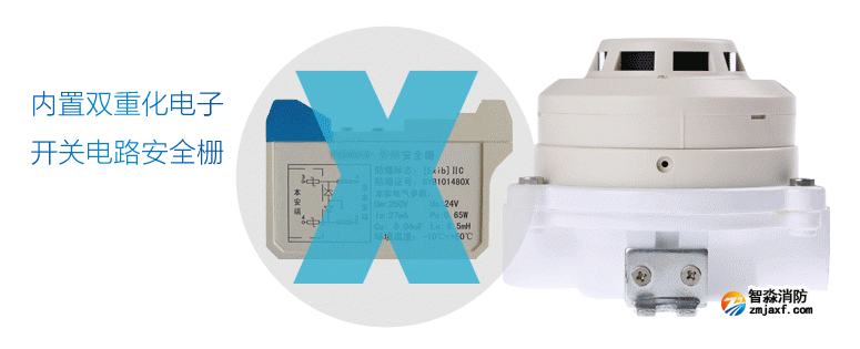 ZT-FBGY-2�����П����̽�y�������p�ػ�����_�P�·��ȫ��