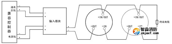 ̽�y���c��������ϵ�y�Ӿ��D