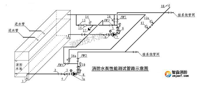 1677141423883460.png image.png