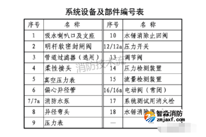 1677141436199341.png image.png