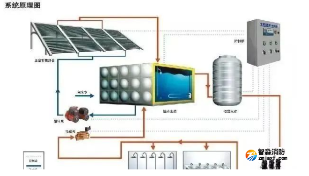 1684224696180647.png image.png