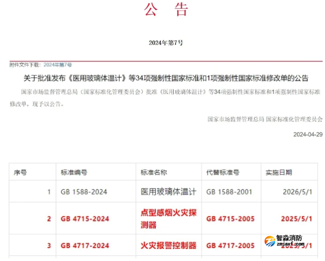 1729907294142361.png image.png