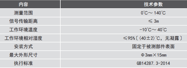 PT100�ضȂ���������