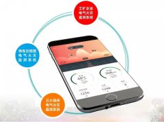 智慧用電安全管理系統(tǒng)