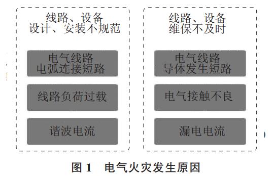 늚����¹�ԭ��