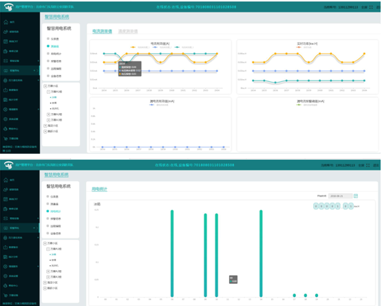 �ǻ���늹���ϵ�y