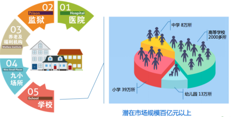 �ǻ�����Ј�����ǰ��