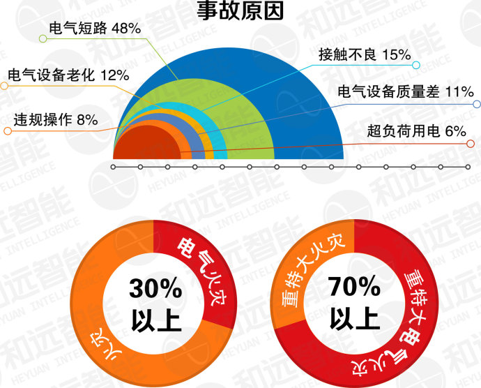 ����늚����¹ʈD