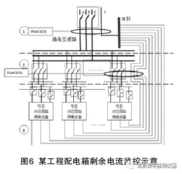 ������ȫ:늚���(z��i)�O(ji��n)��ϵ�y(t��ng)���b�c�{(di��o)ԇ���g(sh��)_9