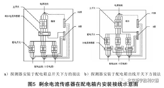 ������ȫ:늚���(z��i)�O(ji��n)��ϵ�y(t��ng)���b�c�{(di��o)ԇ���g(sh��)_8