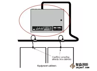 盤內(nèi)安裝方式(從箱體上方)