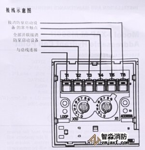 J-XAP-M-M500H����˨���o���b�Ӿ��D
