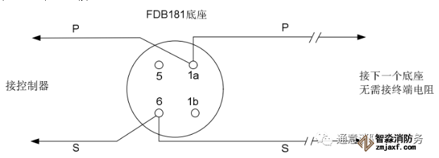 FC18消防主機如何判斷回路短路點位置