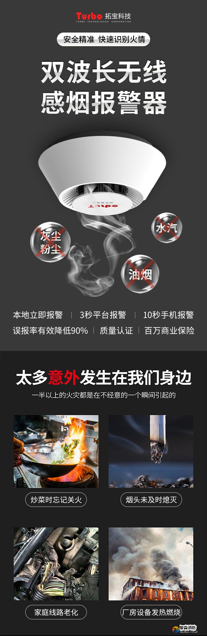 JTY-GD-TCN2010 ��(d��)��ʽ��늸П����(z��i)̽�y(c��)��(b��o)������